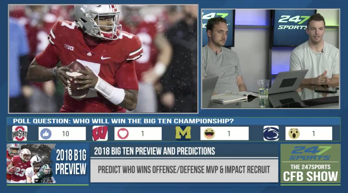 247sports live