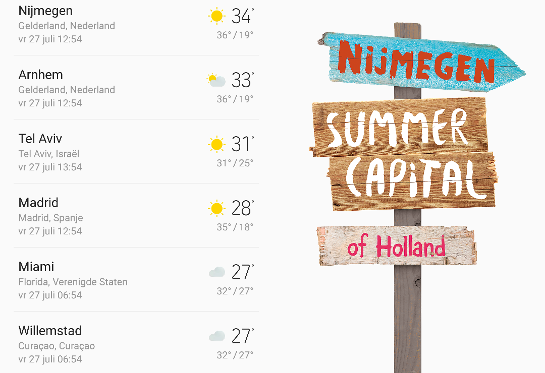 Summer Capital NL tweet media