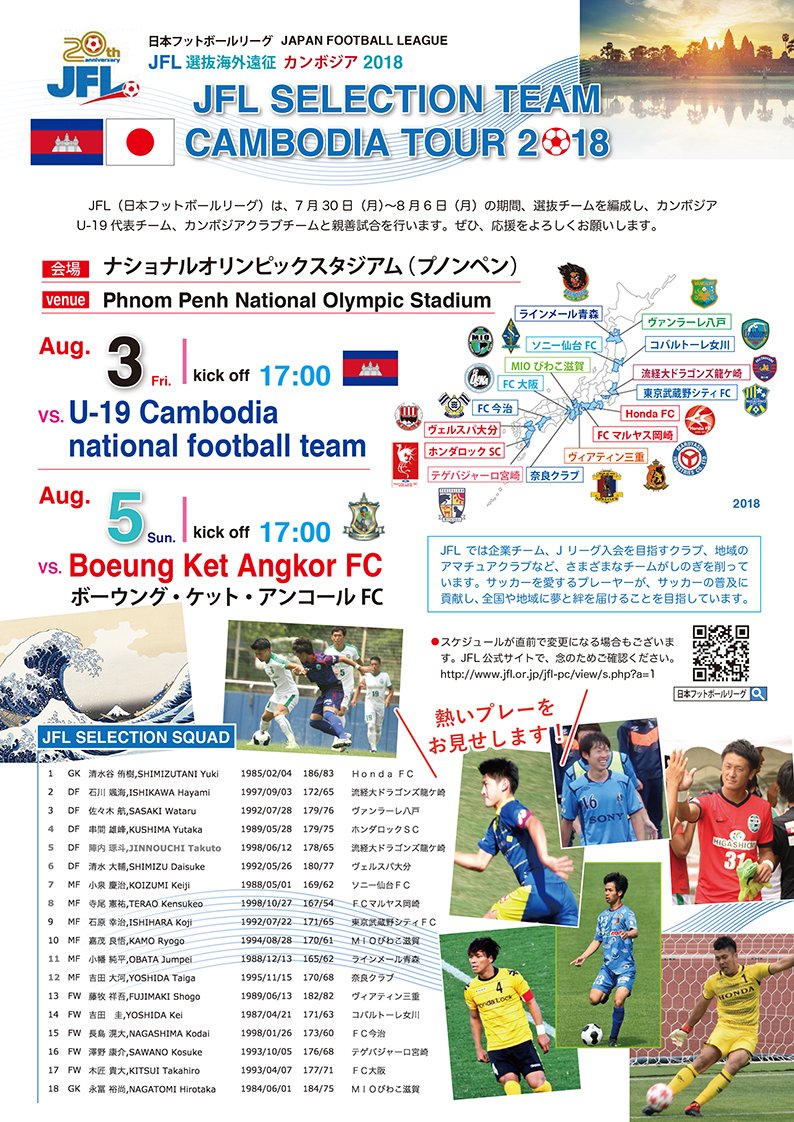 Jfl選抜 カンボジア遠征 1 Vs U 19カンボジア代表 Jfl コミュサカ Togetter