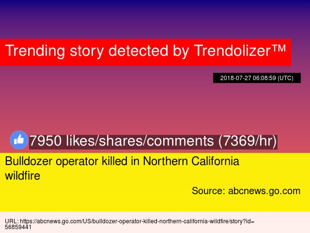 Trendolizer's tweet image. #Bulldozeroperator killed in #NorthernCalifornia wildfire trendolizer.com/2018/07/bulldo…