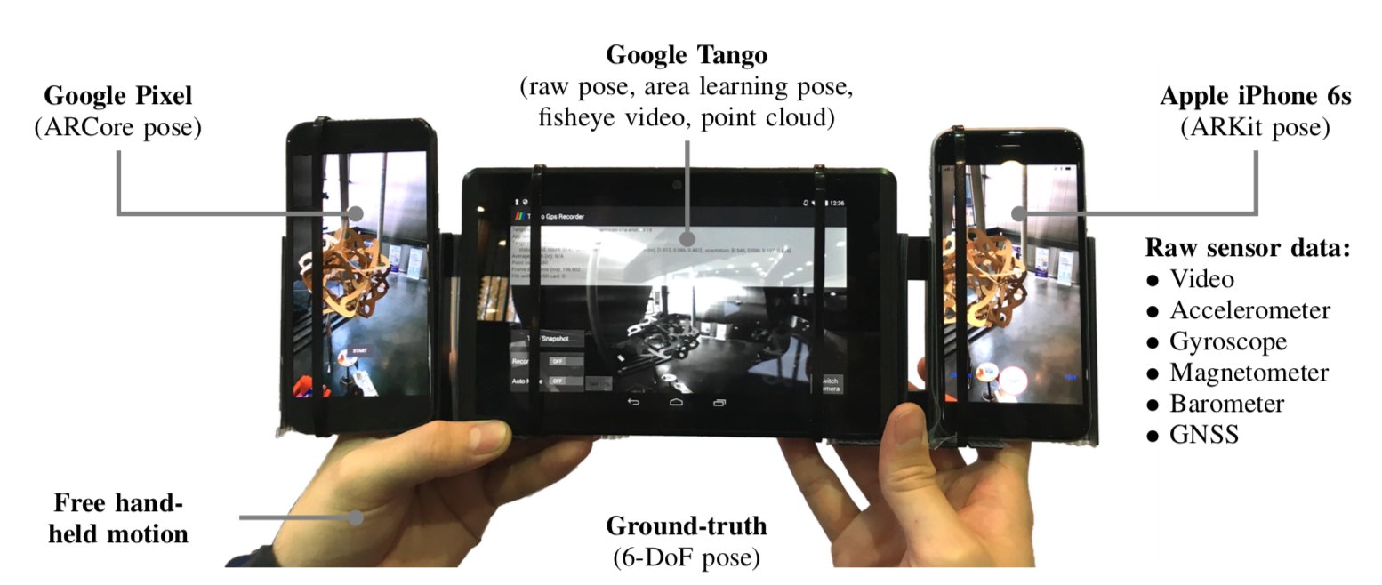 Arno Solin Advio An Authentic Dataset For Visual Inertial Odometry Accepted To Eccv18 Over 1 H Of Real World Camera Sensor Data From Smartphone Includes Apple Arkit Google Arcore And Google Tango Poses Arno Solin Advio An Authentic Dataset For Visual Inertial Odometry Accepted To Eccv18 Over 1 H Of Real World Camera Sensor Data From Smartphone Includes Apple Arkit Google Arcore And Google Tango Poses