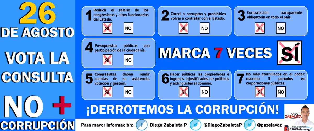 DiegoZabaletaP's tweet photo. #BuenViernes ¿Conoces la #ConsultaAnticorrupcion?
Es nuestro primer paso para acabar a los corruptos. #NoMasCorrupcion

Pero Recuerda: SI QUEREMOS UN PAÍS DIFERENTE, NO VOTEMOS POR LOS MISMOS
#Agenda #FelizFinde #7VecesSi  
#NoticiaEnDesarrollo https://t.co/y0bFrXMzKs