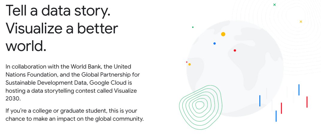 oppsforafricans's tweet image. Google Cloud Visualize 2030 data storytelling contest 2018 ($10,000 (USD) cash prize) @GoogleCloud @WorldBank @unfoundation @Data4SDGs #visualize2030 #Africa goo.gl/Afc9t6