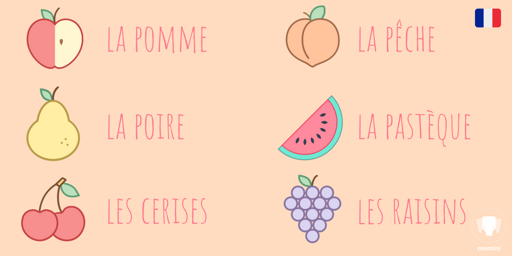MeminiOfficial's tweet photo. What’s your favourite fruit? 🍎🍐🍒🍑🍉

#frenchwords #mfltwitterati #gamedev https://t.co/mMvFsg3SVb