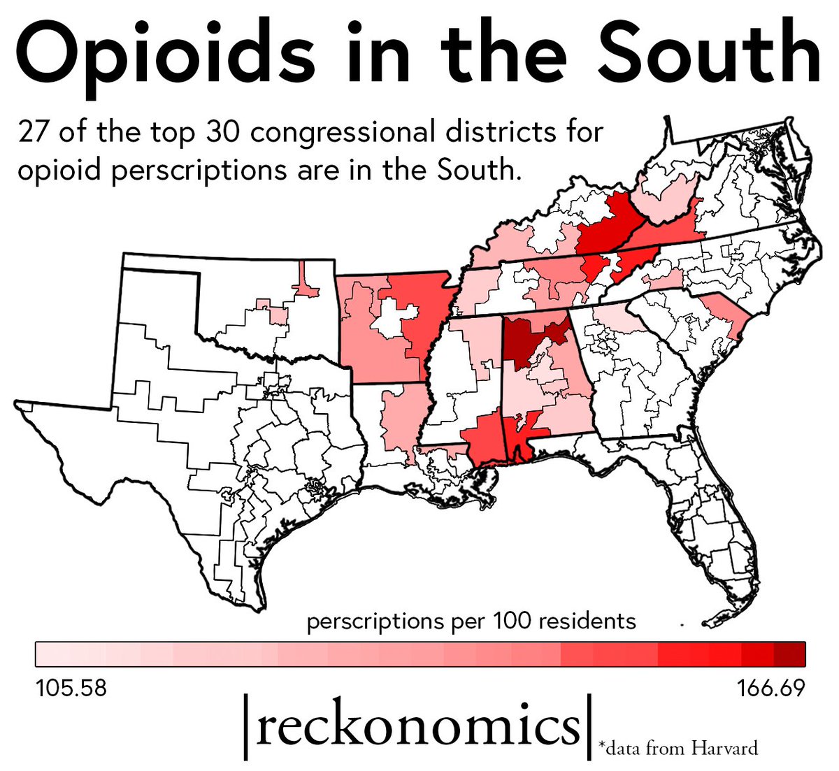 reckonnews's tweet photo. All seven of Alabama's congressional districts show up in the top 30 nationally in terms of opioid prescriptions. #reckonomics https://t.co/IH2ip0kWbc