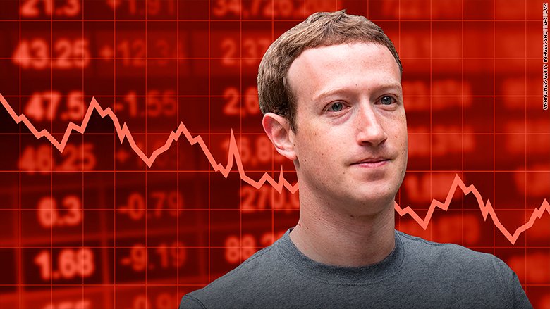 CNNEE's tweet photo. Facebook sufrió el jueves la mayor pérdida en la historia de la bolsa. ¿Deben los inversionistas entrar en pánico? https://t.co/h1DOoE7psO https://t.co/ehWxsvDBRJ