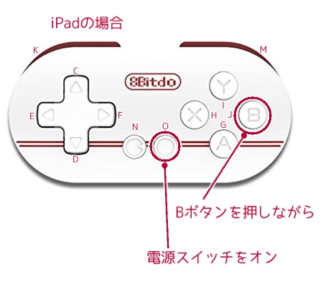 摩耶薫子 6 6ティア青海bち18a 8bitdo Zero Gamepad Bluetooth コントローラー Srp T Co 4q5qyxpzcy Ipadでやっぱり手持ちの左手デバイス欲しいと思って導入してみました 持ちやすいし操作性はいい感じです Clipstudio Ipad T Co