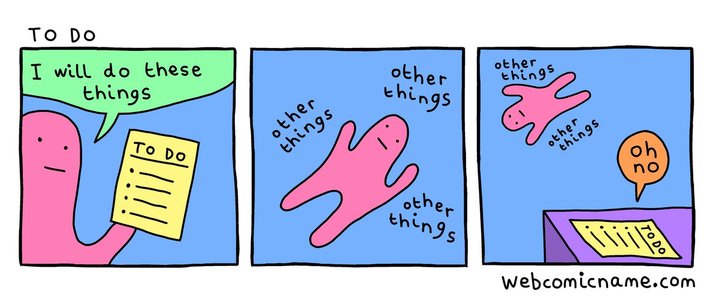 Procrastination: An Illustration #FridayFeeling