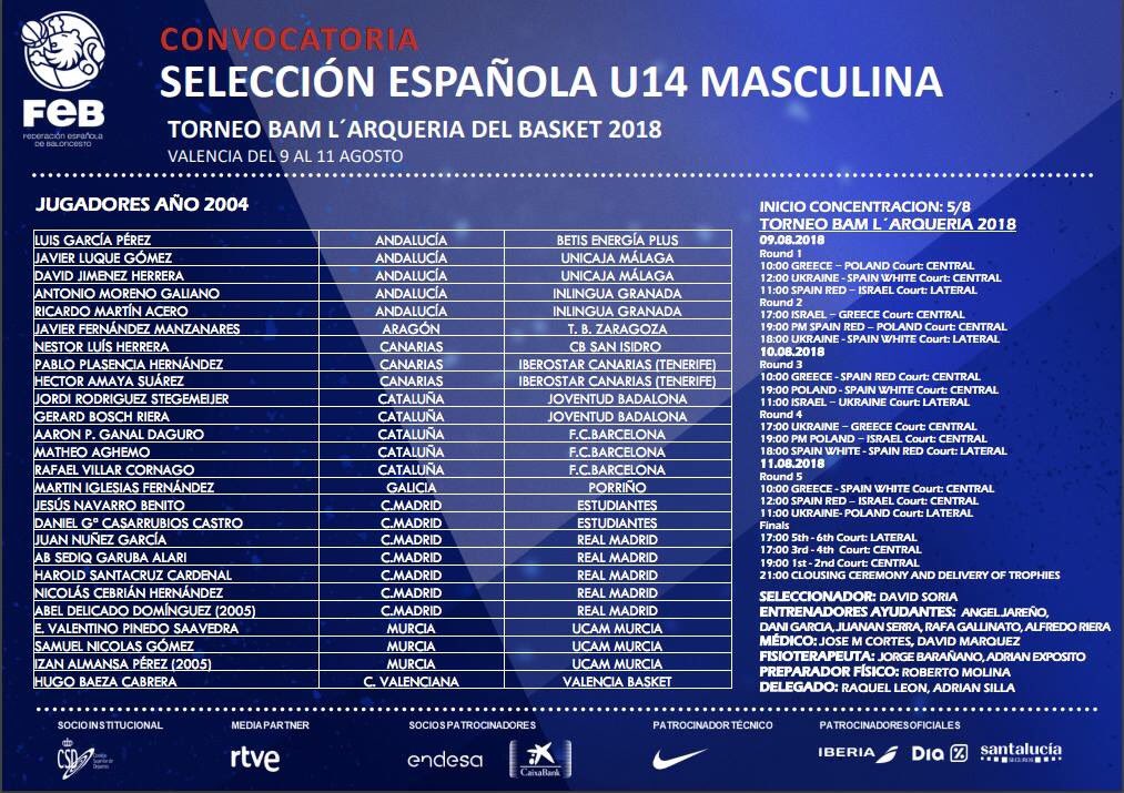 Desde el Torneo de Baloncesto 3x3 Bajamar queremos felicitar a Héctor Amaya (MVP y Campeón Infantil en 2017) y a Pablo Plasencia, anteriores participantes de nuestro torneo, tras ser llamados por la Selección Española U14M.

¡Muchas felicidades, chicos!

#YoEstuveAllí