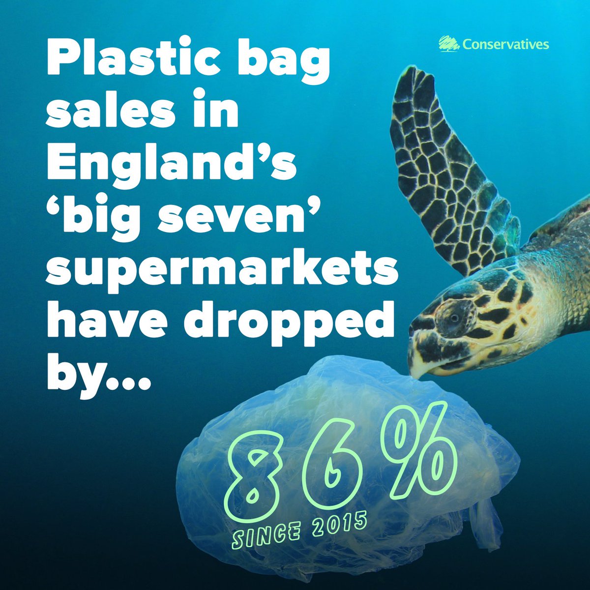 Conservatives on Twitter "The 5⃣p plastic bag charge by numbers since