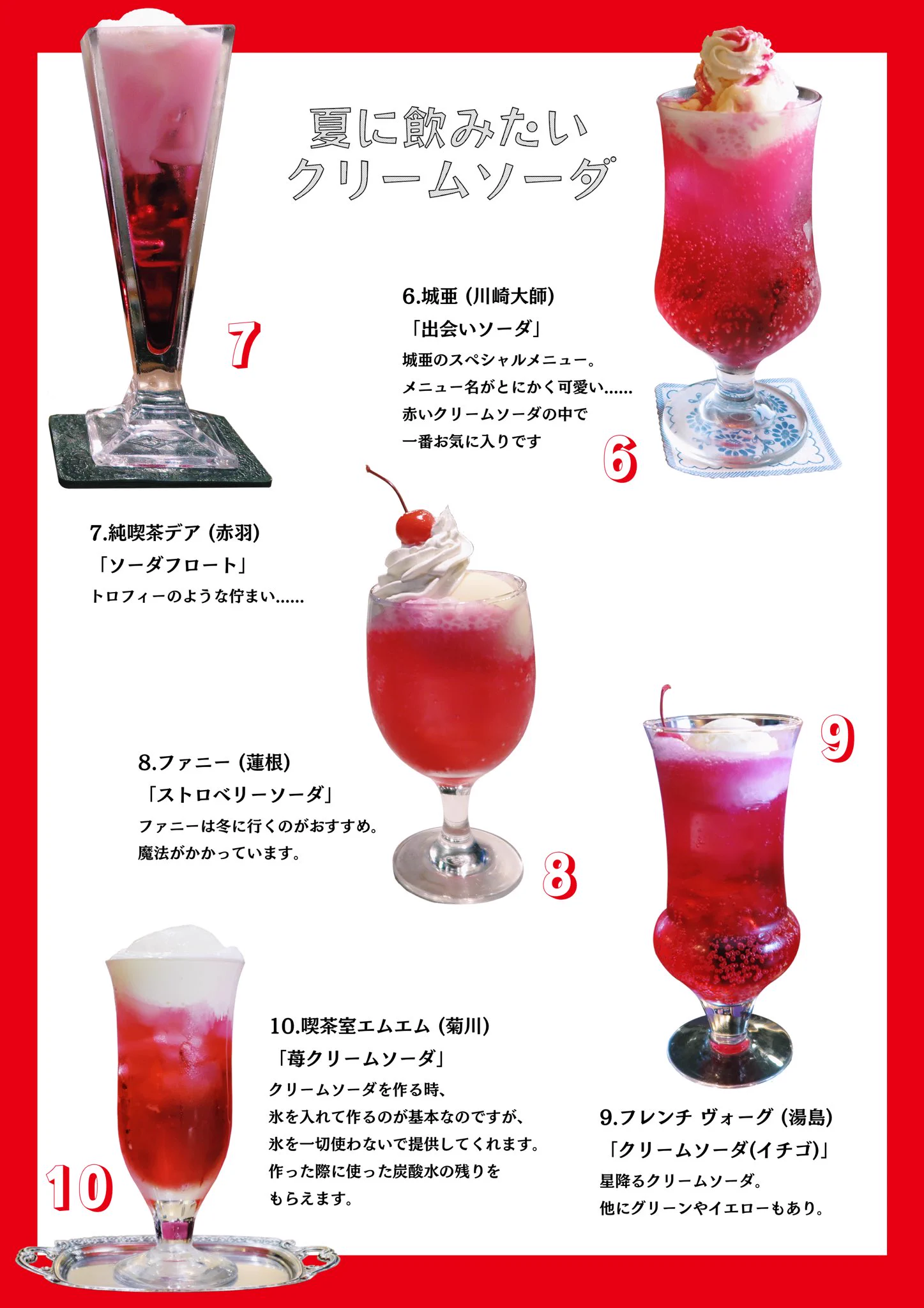 なんだかオシャレ！夏にぴったりのクリームソーダまとめ！