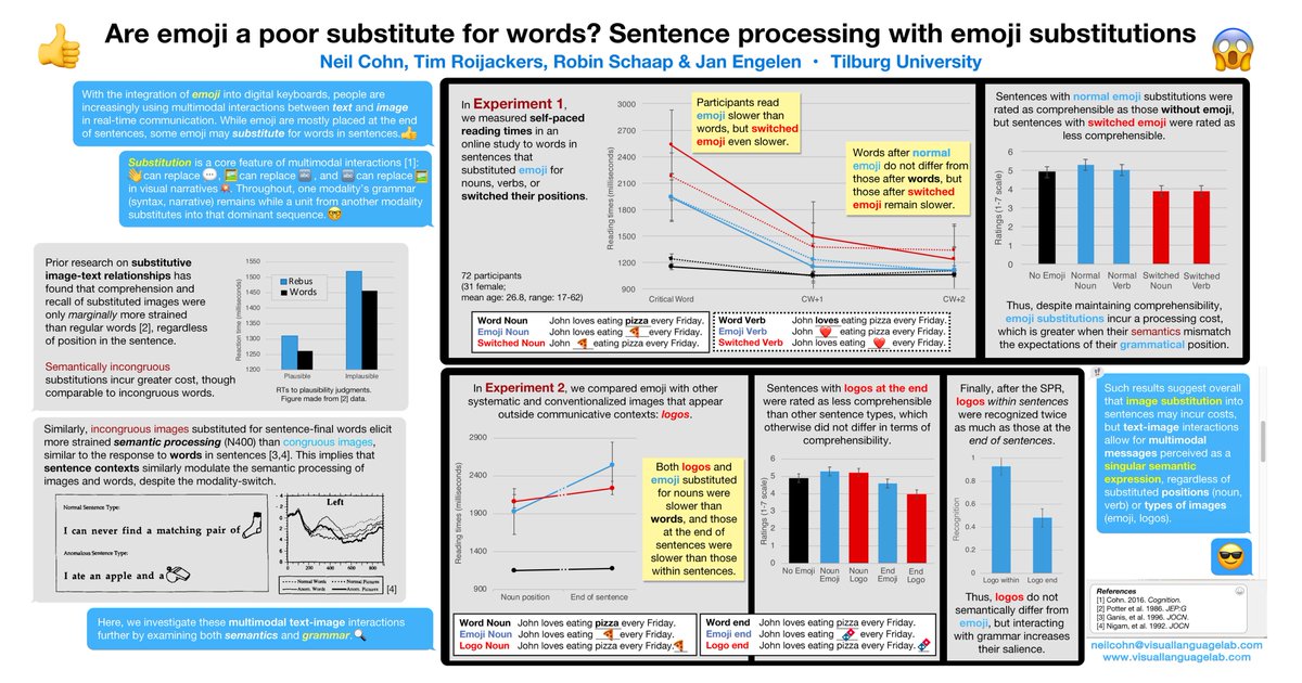 Sentence processing