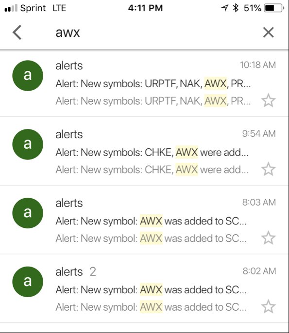 DunderTrading's tweet image. Decent alert on $AWX today