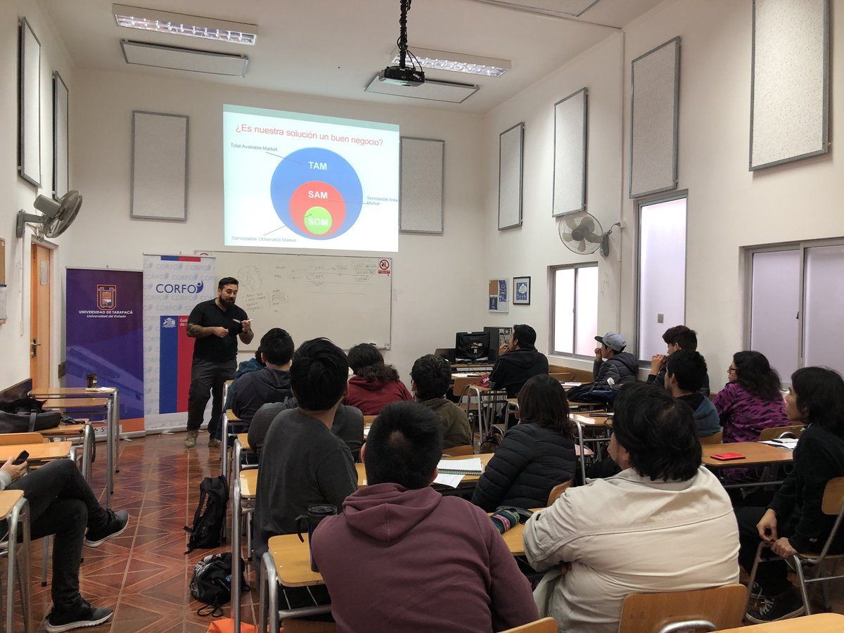 wakilabs's tweet image. @elenkos Director de #WAKILabs está entregando técnicas para comprender cuáles son las limitancias de las StartUp y aprender a superarlas #SolarAcademy ☀️🚀
@Corfo  @infoUTA @cfttarapaca