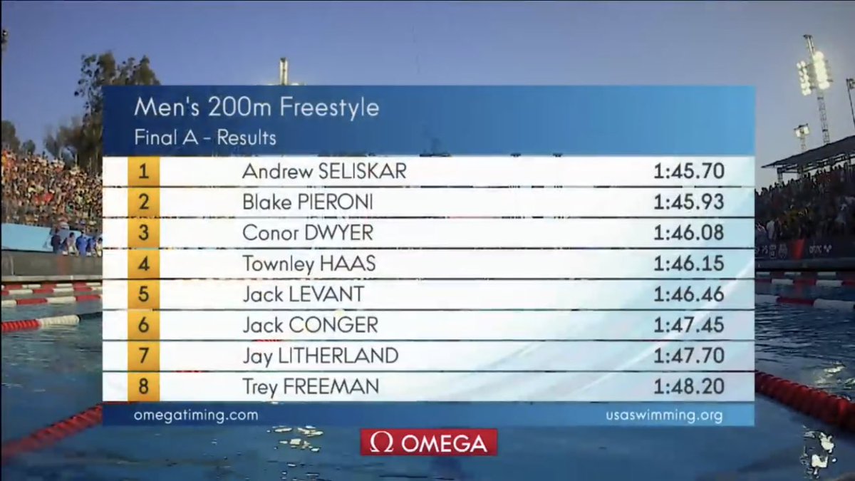 Congrats to former McLean Marlin and current Cal swimmer, Andrew Seliskar, on becoming a NATIONAL CHAMPION in the 200 Freestyle! Way to go, Andrew! #Phillips66Nats #SeahorseYesterday