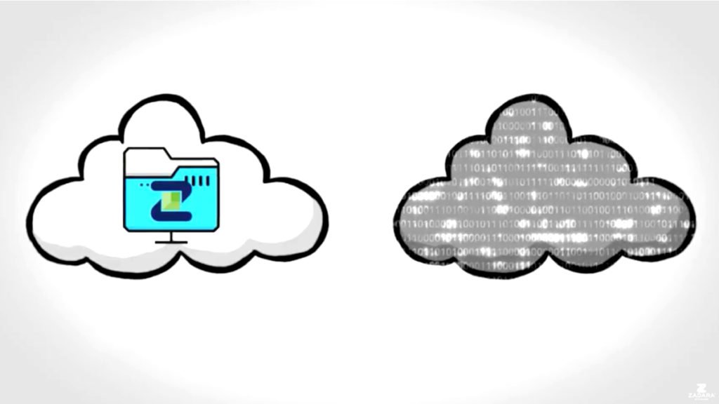 Zadara's tweet photo. The following is a guide to cloud hydration best practices, which differ depending on whether your data is static, and thus resources are offline, or in production. https://t.co/KTp6uzAWiX #CloudMigration #BestPractices #CloudHydration #ZadaraStorageCloud #EnterpriseCloudStorage https://t.co/6SeiVhJ4lV