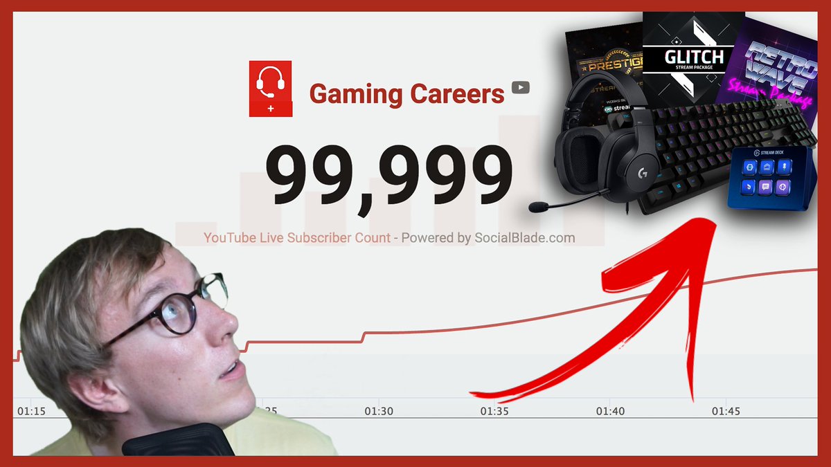 Gaming Careers tweet media