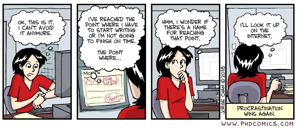 The point of no returns phdcomics.com/comics.php?f=2…