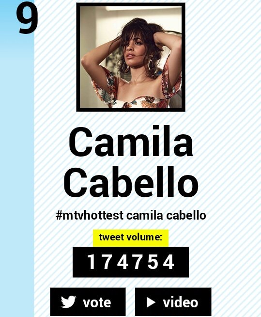 7amblko's tweet photo. Liam Payne 10°
Camila Cabello 9°

Diff 10,184
#MTVHottest Liam Payne https://t.co/oYCEJMXAY1