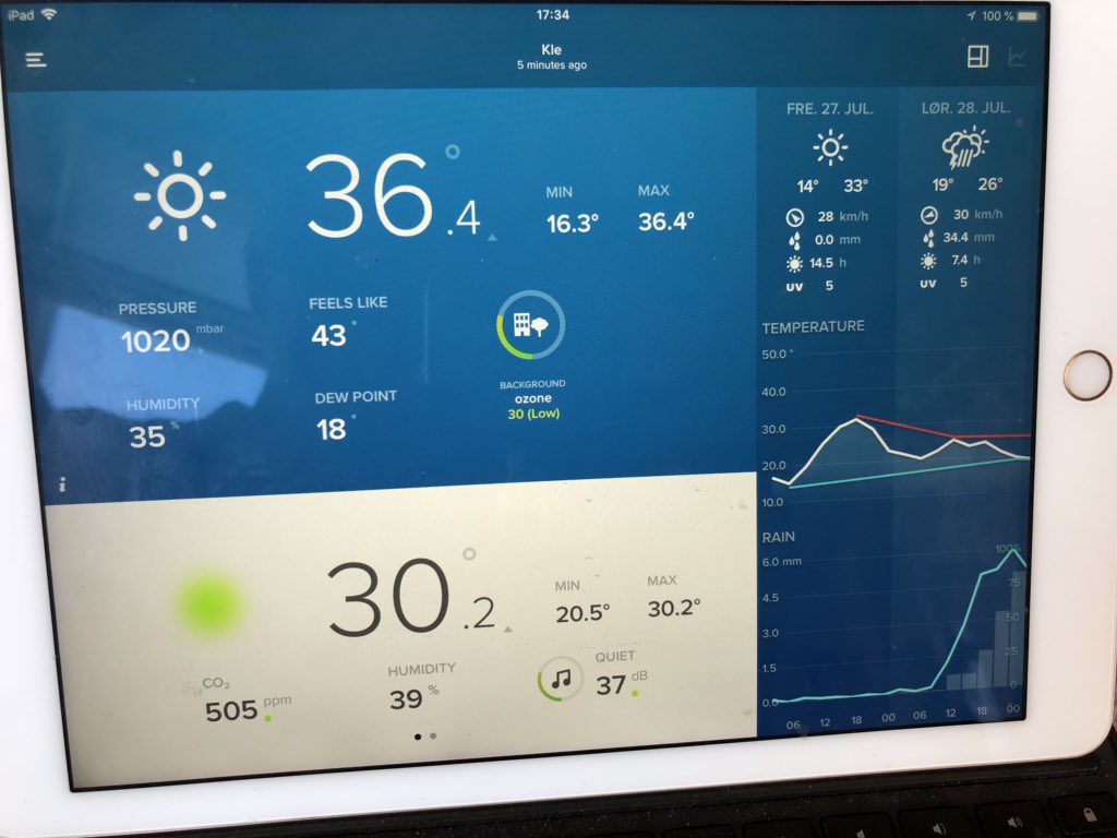klekaa's tweet photo. #dbhett varmt på Tranby. I skyggen med Netatmo https://t.co/a7wWVdv7dp