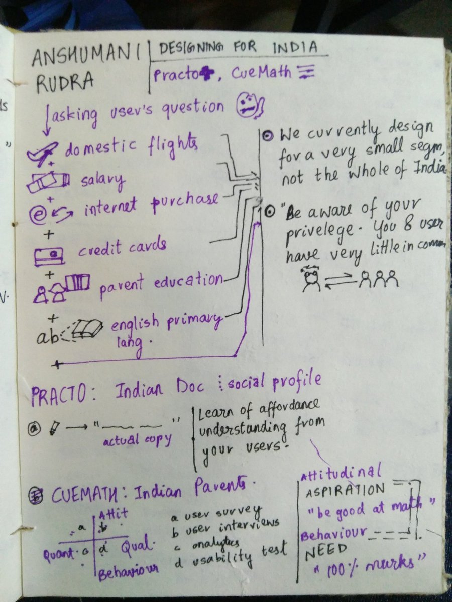 18Hardik's tweet photo. Sketch notes from a fantastic talk session at the ixda meetup at the @google office, blr. @garencheckley @baboonzero @viditaatrey @MuzM09 #googleixda
#ixda #designtalk #sketchnotes (1/2) https://t.co/S02fGKgm3y
