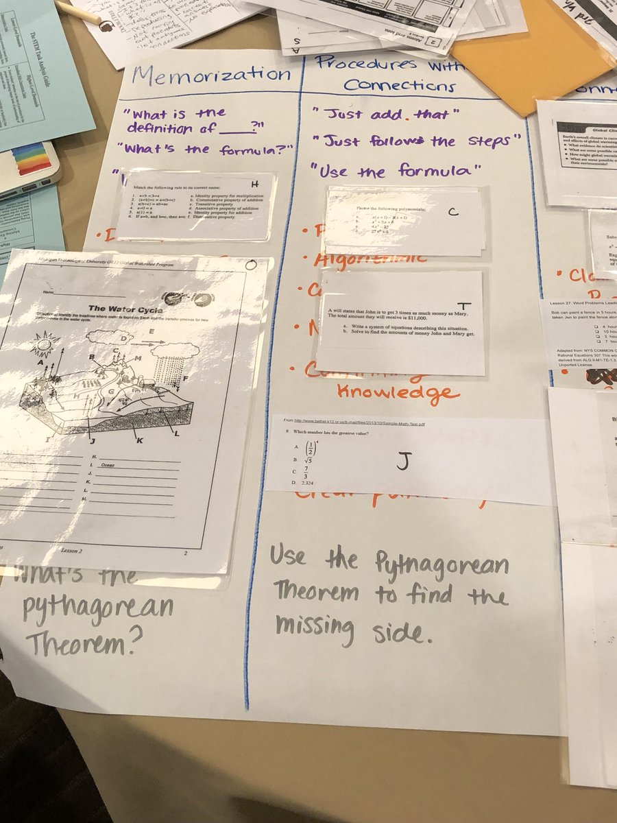 MathEdJen's tweet photo. Year 2 Fellows spent the morning thinking about cognitive demands of tasks! #knowlesteachersmeet https://t.co/tJT3MGVkIR