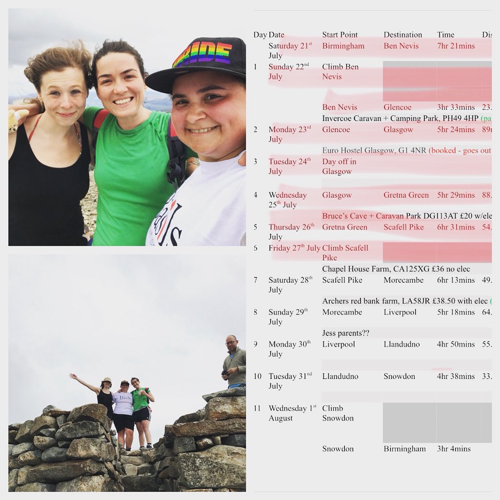 OnPeaky's tweet photo. Scafell Pike = Done ✅ 

260 miles cycled and two mountains climbed 🚴🏻‍♀️🗻

#onpeakonfleek #smashingit #bitblowyupthere 🌬🌬 https://t.co/RjQh9OSc7s