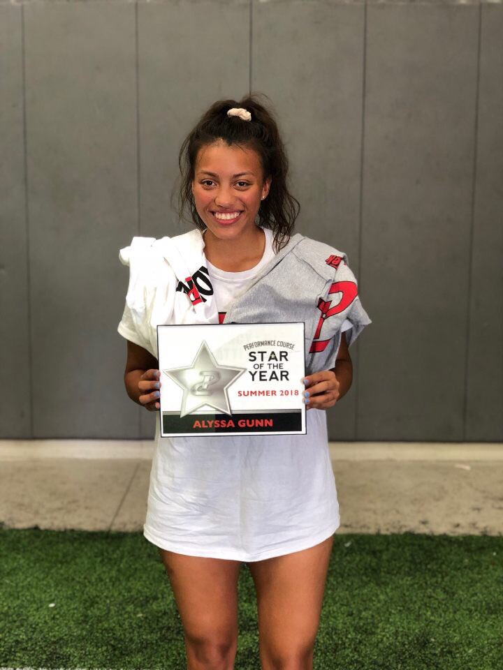 PCnowisthetime's tweet image. Can’t say enough about the last two months with our Marcus Lady Marauders! These girls looked 24 challenges in the face and dominated each one of them! Congrats to our @IntekStrength @rogersathletic @plae_us award winners and our ⭐️ of the year, @alyssagunn01!