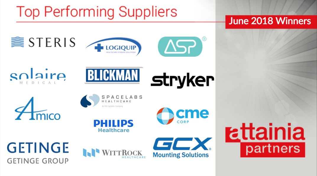 attainia's tweet photo. Check out our Top Performing Suppliers for June! #Attainia 
https://t.co/eUUNonA9of https://t.co/vOJ3T5wnTJ