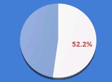 The Media Audit tweet media