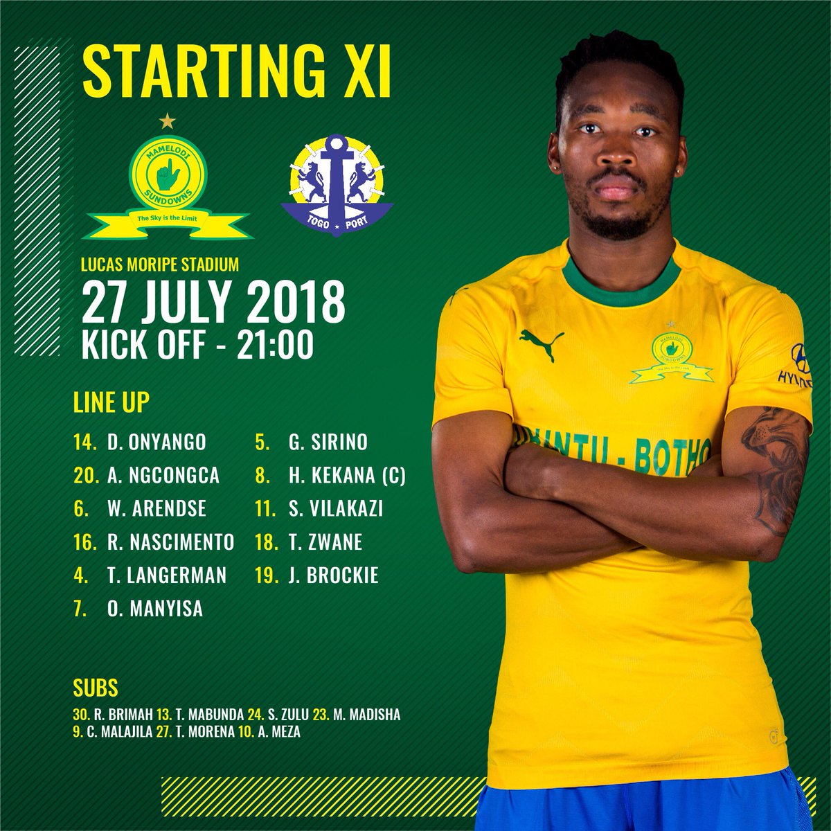 sundowns jersey numbers