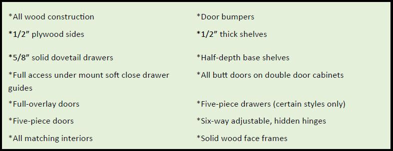 GoldenHome99's tweet photo. We are proud to introduce our traditional cabinets product line that come in 7 different door styles.  Come visit our website at https://t.co/gMN5rSLsB2 or the kitchen vignettes at our showroom. #goldenhomecabinetry #cabinets #traditional #kitchen #bath #retail #elkgrovevillage https://t.co/qGiARn76dP