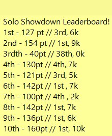 GhostNinja's tweet photo. KILLING the Solo Showdown Gamemode! Here are my first 10 Games! 50,000 V-Bucks here I come! https://t.co/5JHfcQzHrj
