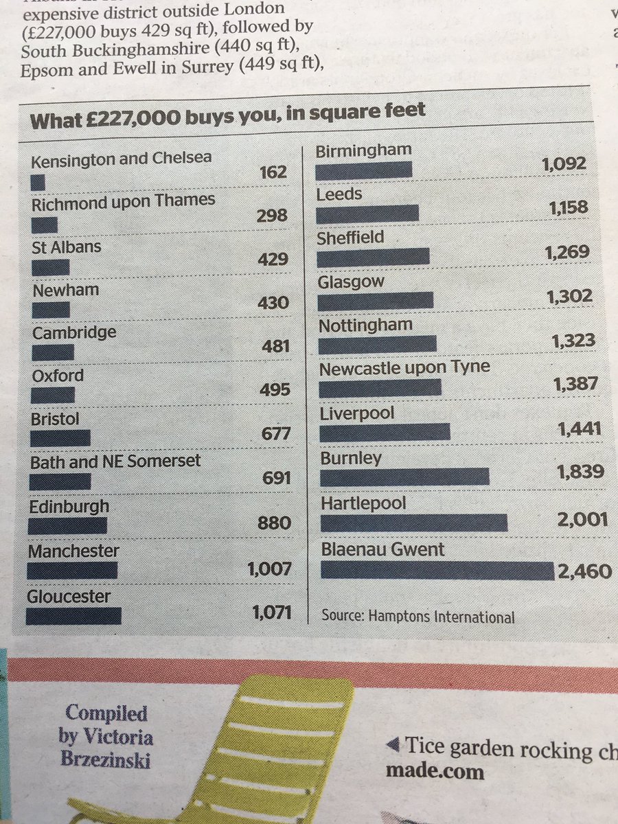 PolyHomes tweet media