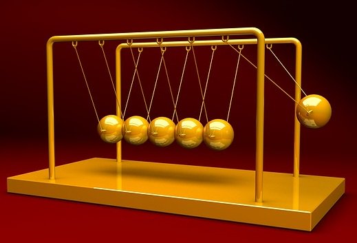 Biz Calendar tweet media