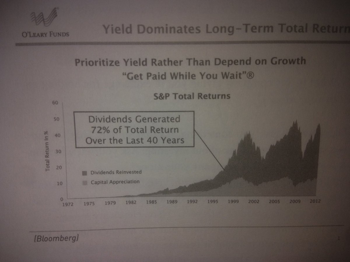 the four pillars of retirement plans the fiduciary guide