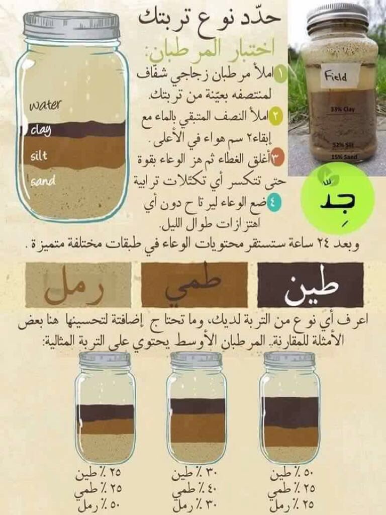 saeedalalkmi82's tweet photo. @GreenAseer @PyGnrOHCgJJ27dy @Ksa_env @ourenviroment @Jizangreen @najran_env1 @najran_env @Tabuk_env @GREEN_H_L @alsmra141 @nursery_aldarh @Shatamuhyl  https://t.co/HDKqUiSBJH