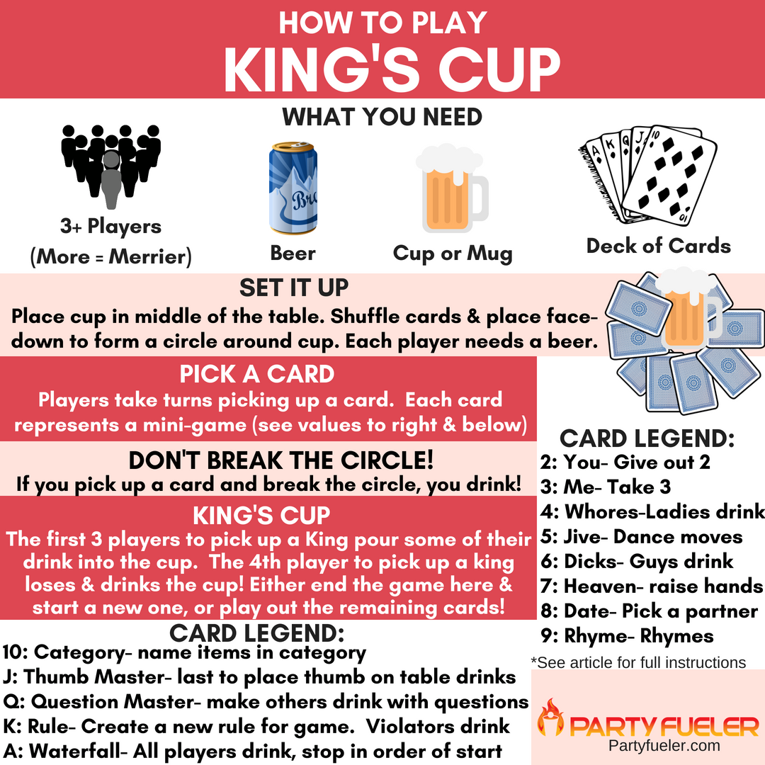 partyfueler's tweet photo. The Drinking Game of the week is here just in time for the #weekend!  Get the party started with King's Cup!  https://t.co/BxAFpy5vIZ 🍻🔥⠀⠀
⠀⠀
#drinkinggame #drinkinggames #drinking  #party #beer #friday #partygames #kingscup #kings #kingsdrinkinggame #friends #fun https://t.co/yDwdhZ7s9i