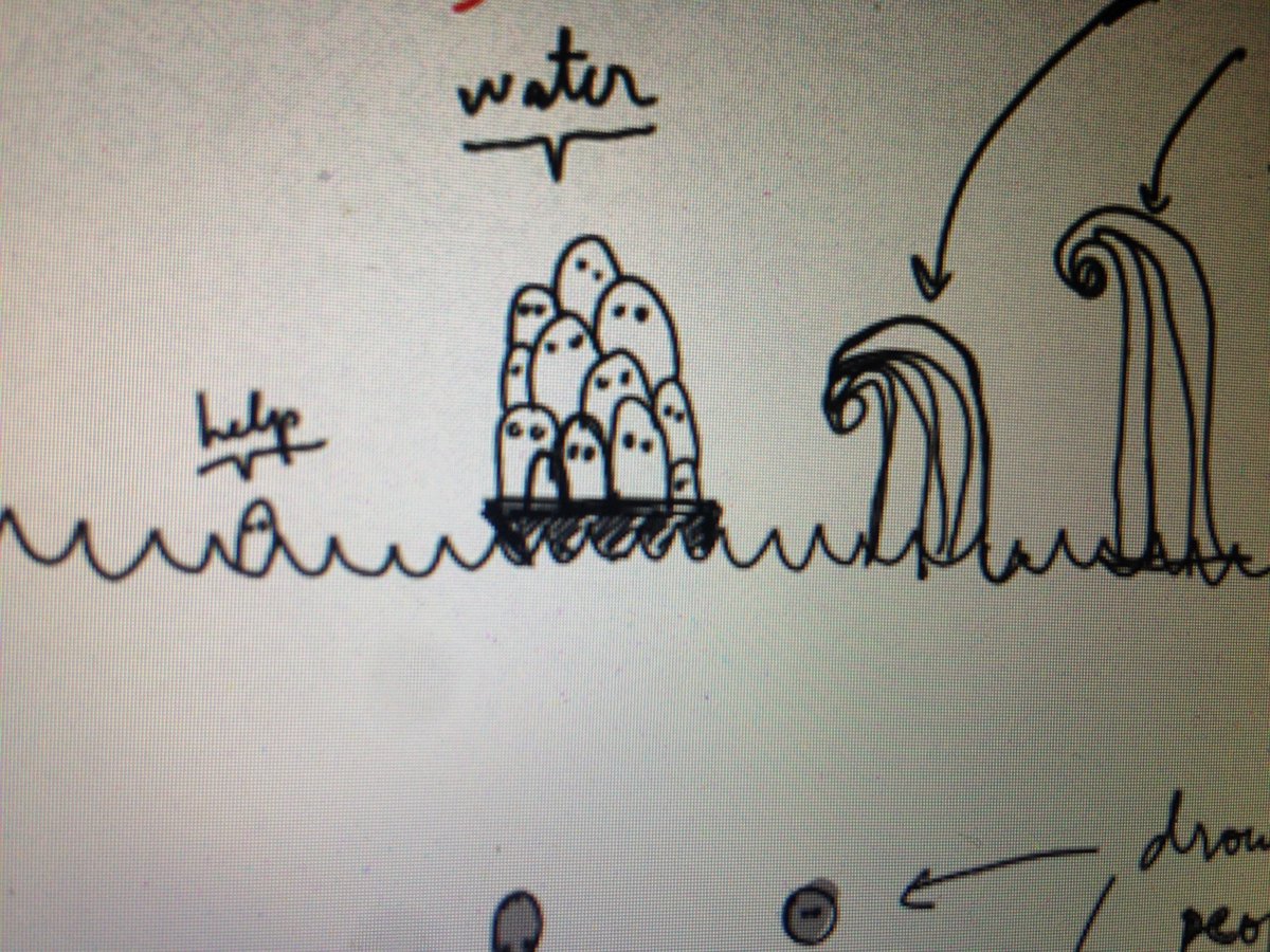 theLudotron's tweet photo. Frist sketch of my next game. Everything is there. A boat. Many people. Sea. #indiegame #Refugees #Migrant https://t.co/yjs6DBST7A