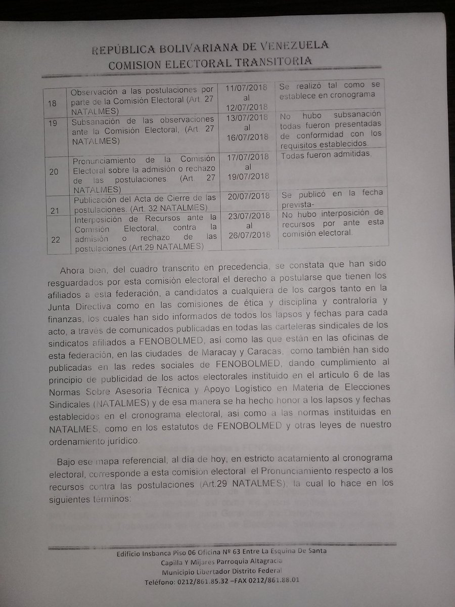 Fenobolmedweb's tweet photo. Buenas tardes,  por medio de la presente se publica el punto número 23 del Proyecto Electoral de Fenobolmed Pronunciamiento de la Comisión Electoral respecto a los Recursos contra las postulaciones,  por lo que esta Comisión Electoral NO TIENE MATERIA SOBRE LA CUAL DECIDIR https://t.co/TuBSjQnE5d