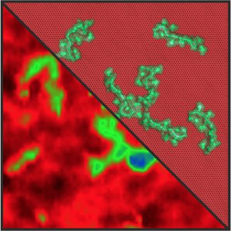 Our paper on single stranded #RNA nano-patterning on #graphene studied by liquid-phase AFM has been accepted for publication in 2D Materials journal. More at: doi.org/10.1088/2053-1…