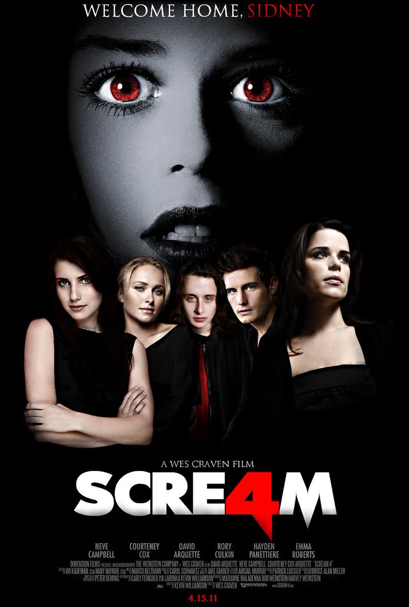dantelechat's tweet photo. #Scream4, 2011.

#NowWatching #Scre4m #ScaryMovie #Slasher  #Sequel #Reset #NewRules #WesCraven #RulesofSurvival #TeenChoice  #Horror #Stab #KevinWilliamson #telephone #PlayAGame #Survivor #Woodsboro  #California #Hollywood #Television #News #celebrityhunted  #whodunit #whydunit https://t.co/tyz1lTFDVC