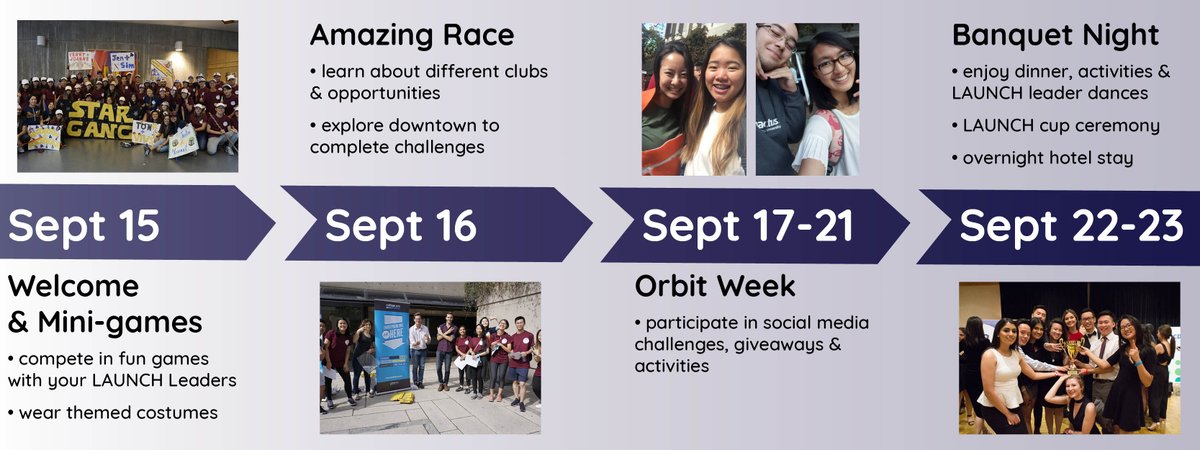 Registration is in less than 12 hours! 

Stay tuned till 11:59PM via our social media and newsletter: eepurl.com/dzAci1 for a registration update! BASS LAUNCH sells out very quickly so make sure you get your tickets soon!