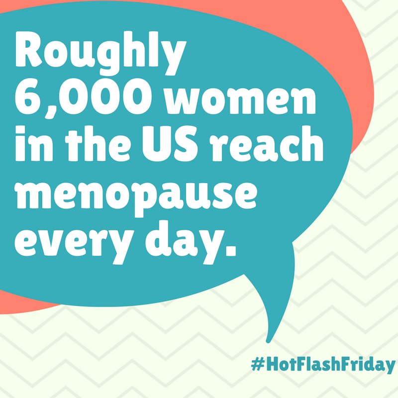 Nore Women's Health (norehealth) Twitter