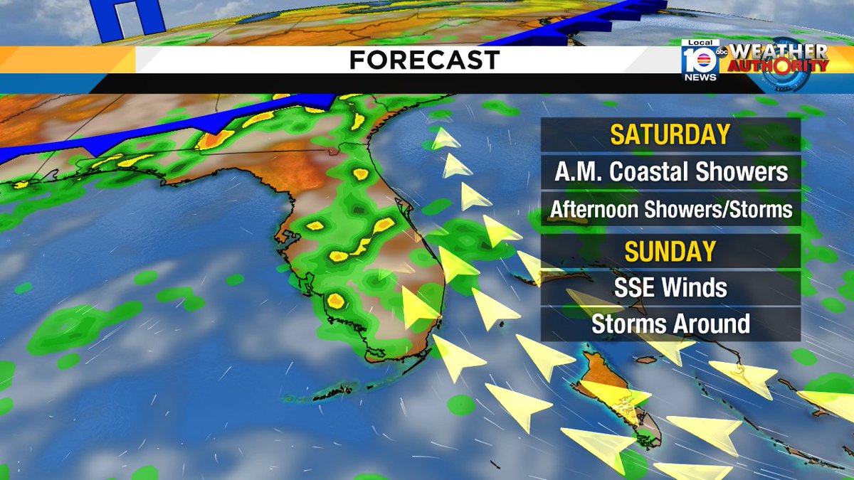 Showers and thunderstorms are possible this weekend. https://t.co/2jPw2tZzK5