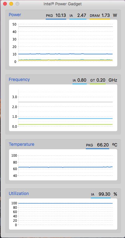 WMRamadan's tweet photo. 2015 MacBook Pro CPU throttles with 3 External Displays connected no matter how much load I put on it. Running Mac OS 10.12.6 #throttlegate https://t.co/SQFtU2SBvN