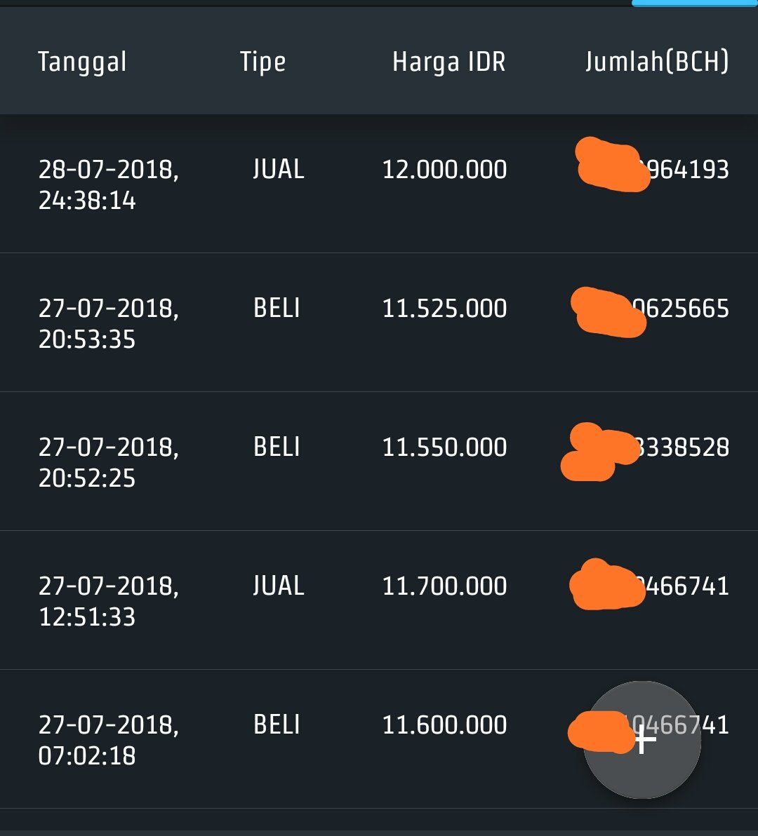 altcoinbitcoin2's tweet photo. Mau dapat untung jutaan dengan modal Rp. 100.000 dan kesabaran? Join sekarang 👉 https://t.co/C2zlG2rA44 https://t.co/NrpddSUmVc