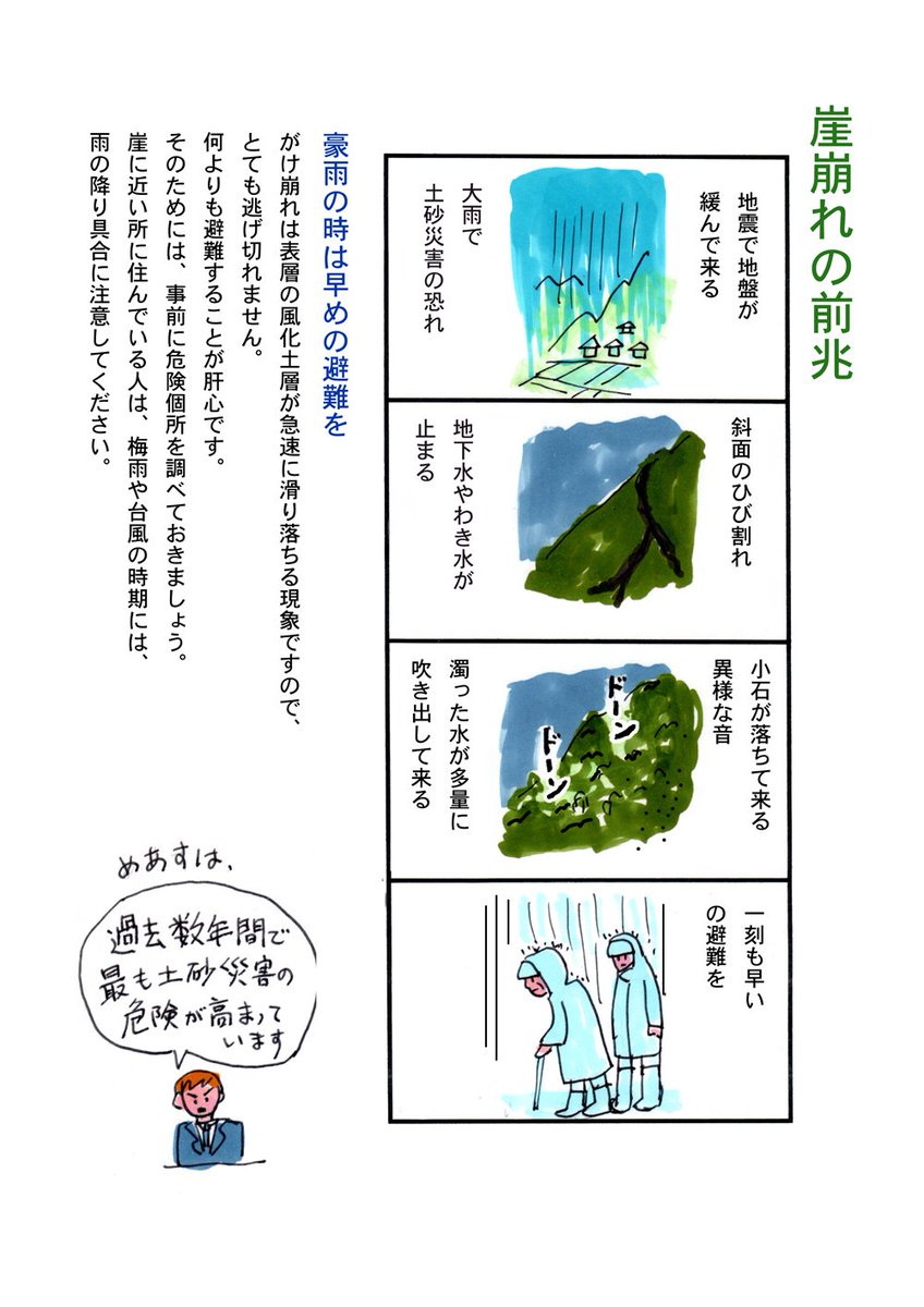 がけ崩れの前兆に、異様な匂い（腐った臭い、土臭い臭い）がするこことがあるそうです。 