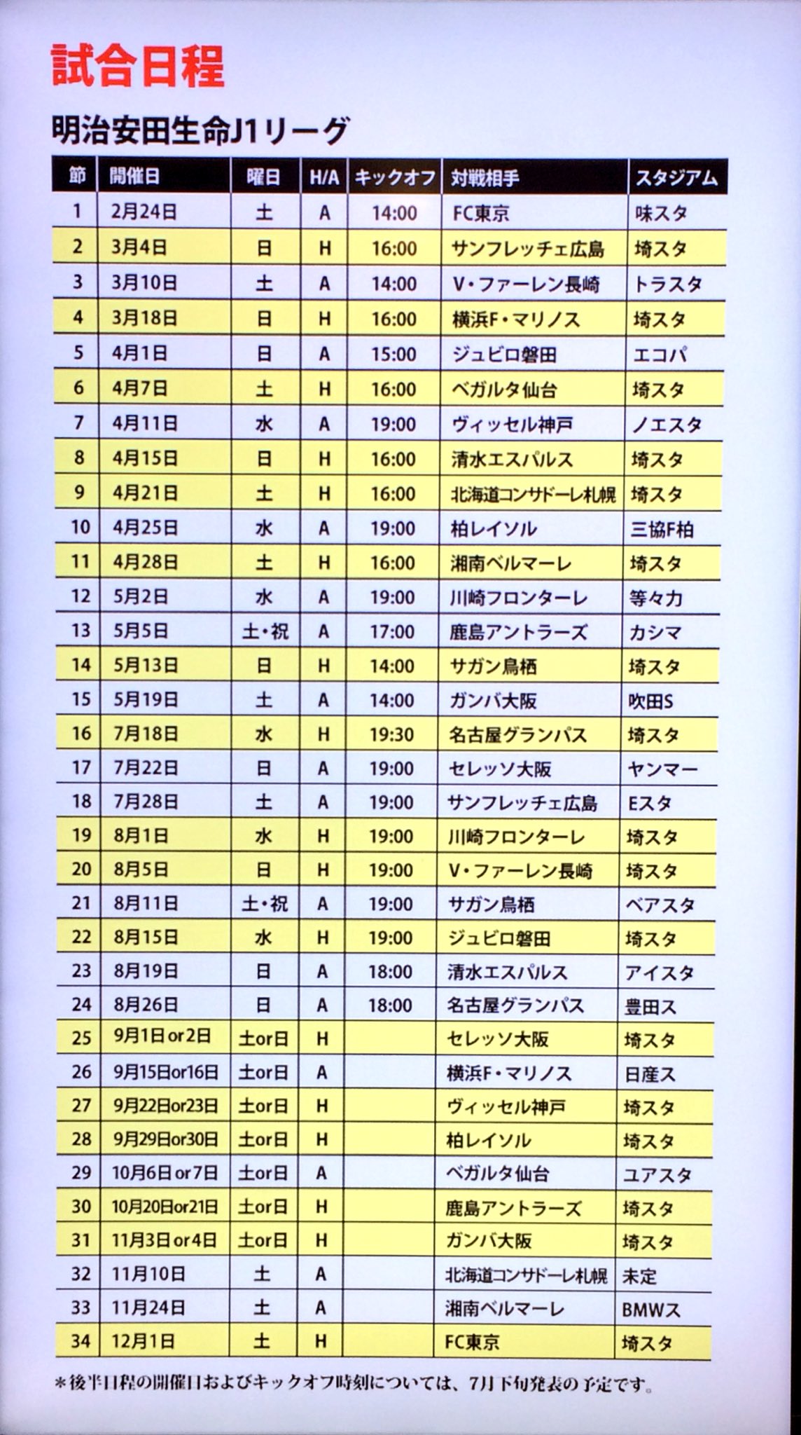 駒場競技場 Twitter Search Twitter