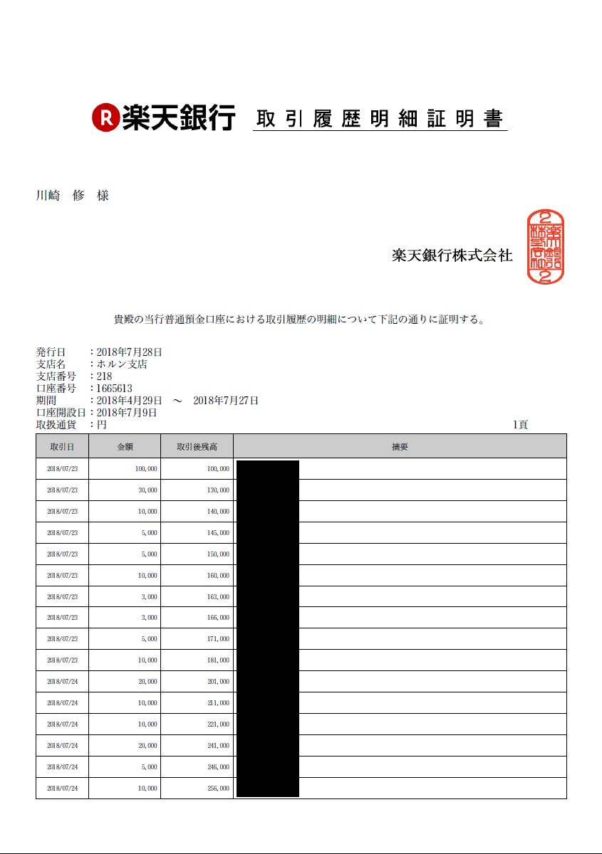 おさむし Pa Twitter 倉敷市真備町岡田地区の名探偵のふるさと募金 金田一募金 おかげさまでご支援が続々と集まっております 推しキャラでの匿名振込も大歓迎です 7 27までの取引履歴明細証明書を公開します 募金についての詳細は下記のurlをご覧ください